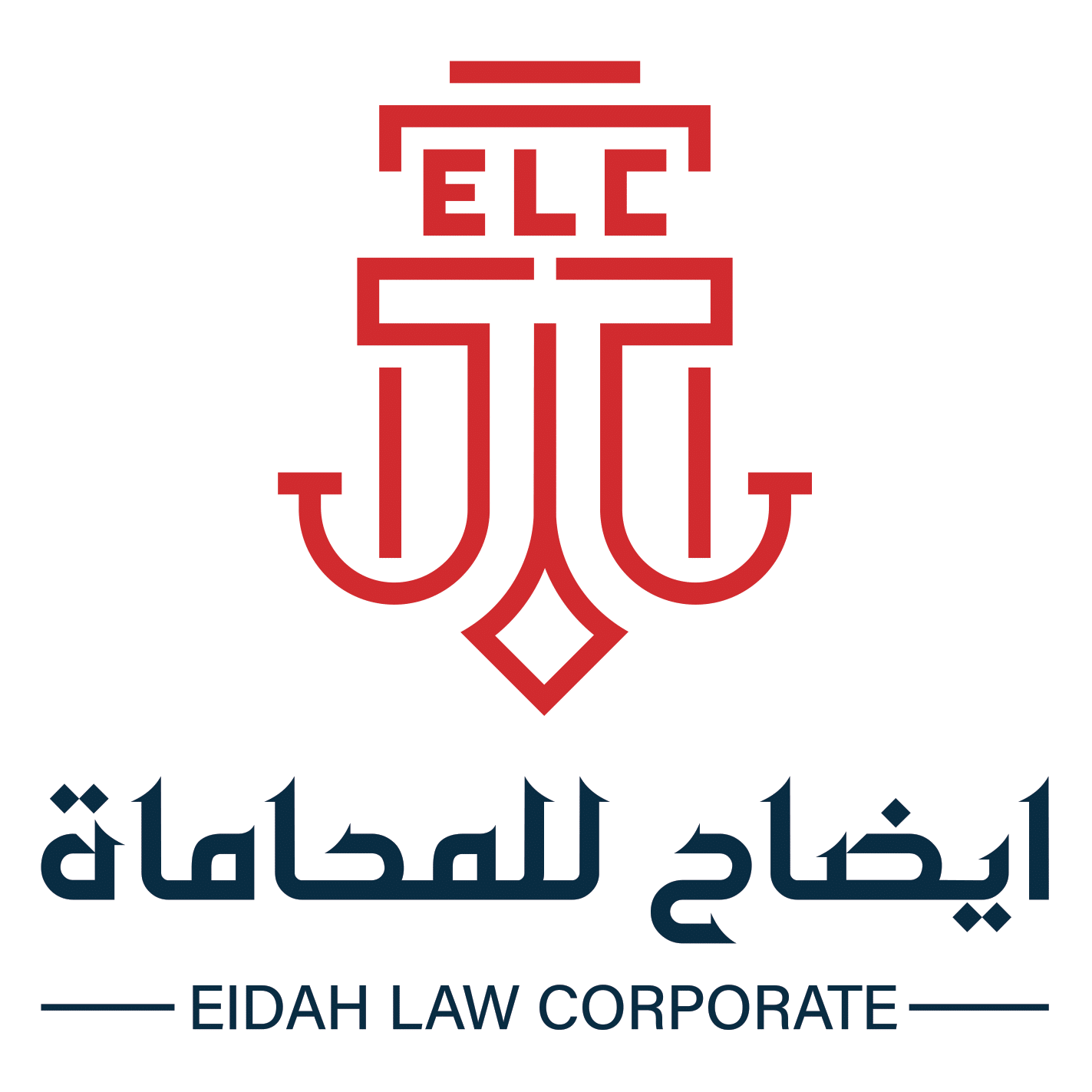 Descriptive alt text